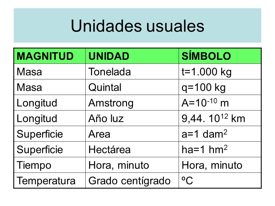 Como adelgazar las amas de casa